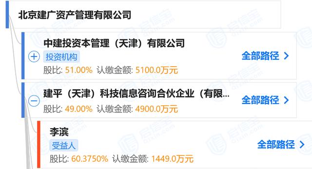 展讯通信多媒体工程师笔试
