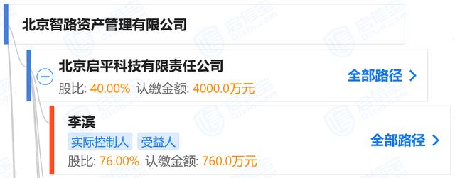展讯cpu工程代码
