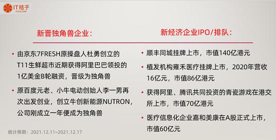 腾讯投资非洲 K12 在线教育公司；T11 生鲜超市晋级独角兽 | VC/PE要闻