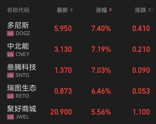 华扬洗砂机