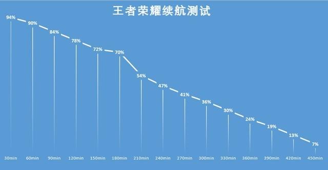 「有料评测」iQOO U5评测·：千元机新选择-第8张图片-9158手机教程网