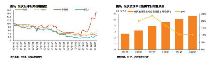 锤破制砂机优选沃力机械厂家