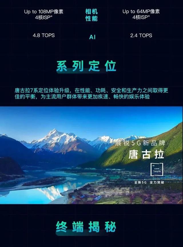 紫光展锐产品工程师测评