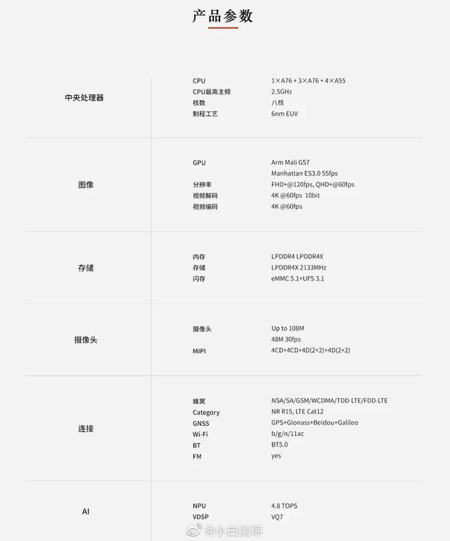 展锐ddr工程师