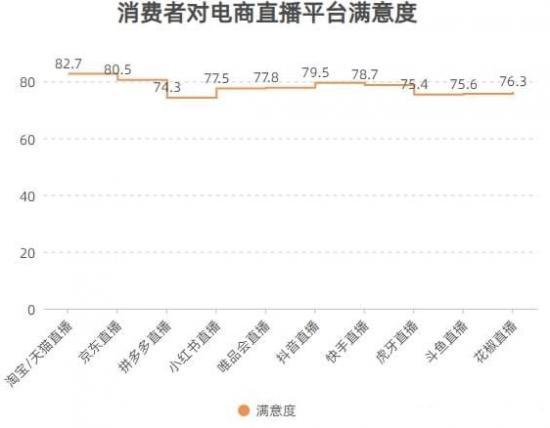 跟电商男谈恋爱的感受（做电商的男朋友基本日常）