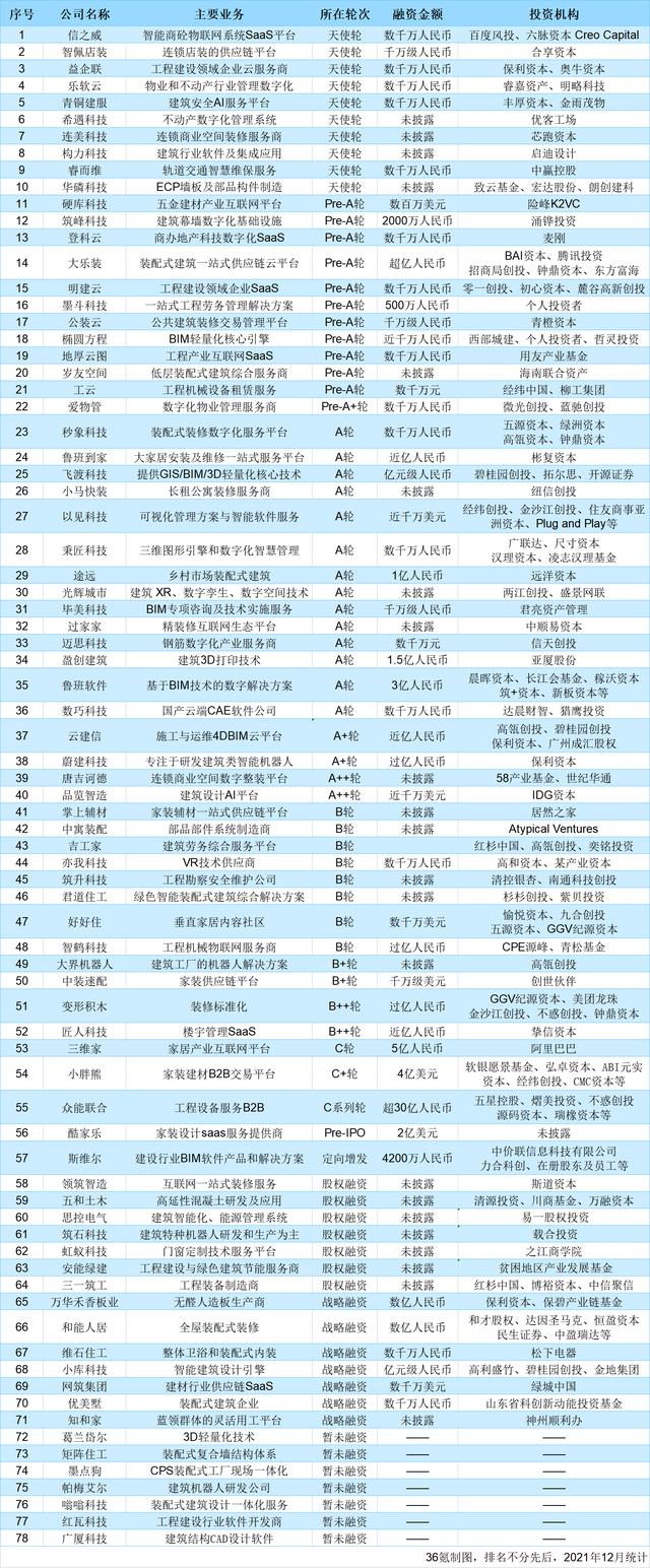 研展幕墙工程公司