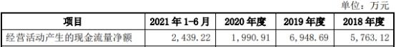 铜梁车载洗砂机