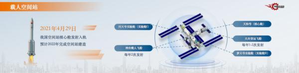 医院医学工程部五年发展计划