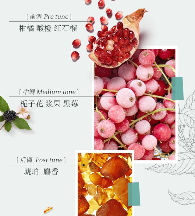 香到爆的身体乳便宜 香到爆的身体乳便宜
