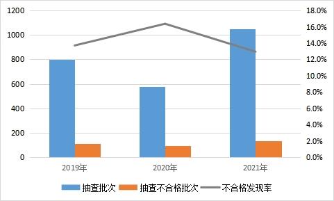 陕西蓝盾创展门业西安工程部