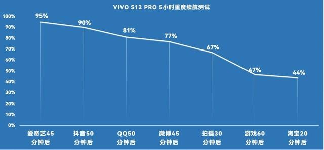 适合男生的手机