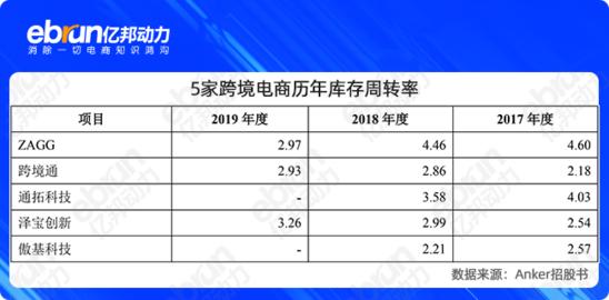 亚马逊封号5万「微信封号7天快速解封」