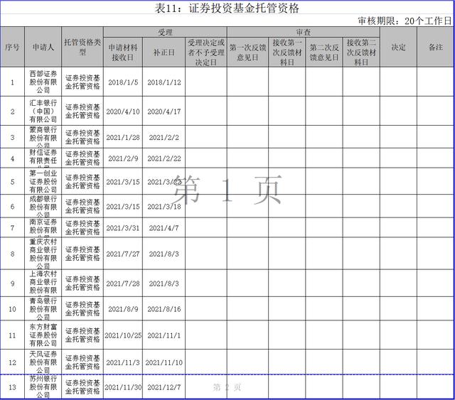 中国人保千人工程展业岗怎么样
