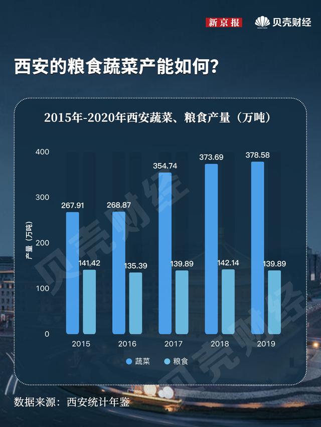 2017年西安畜牧机械展