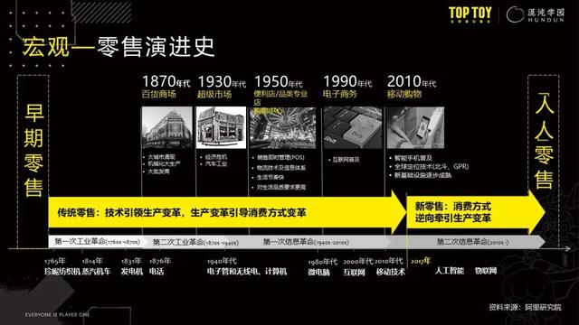 北京军事展装饰工程公司