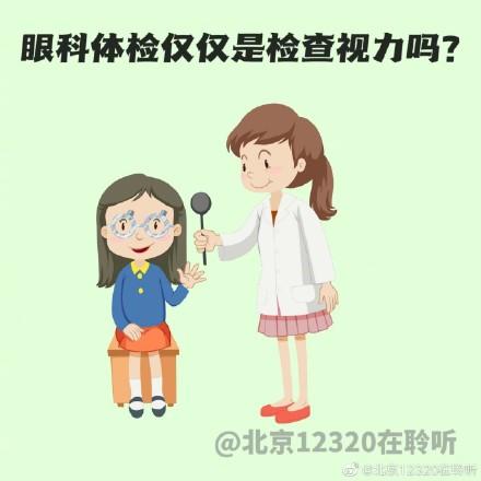 视力检查是什么意思