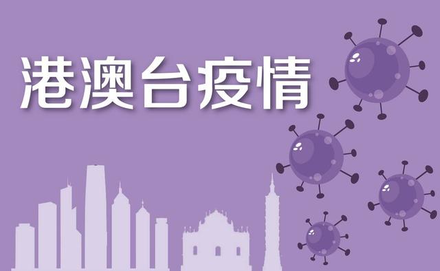 台湾连续5日确诊病例破千 疫情冲击百姓生活