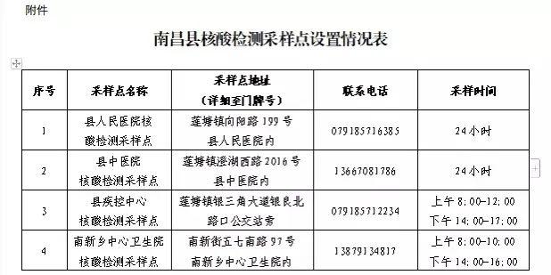 南昌两地宣布：免费