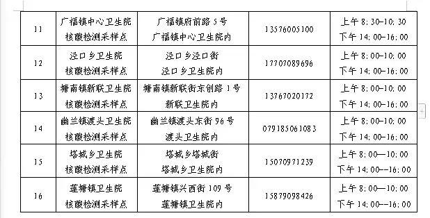 南昌两地宣布：免费