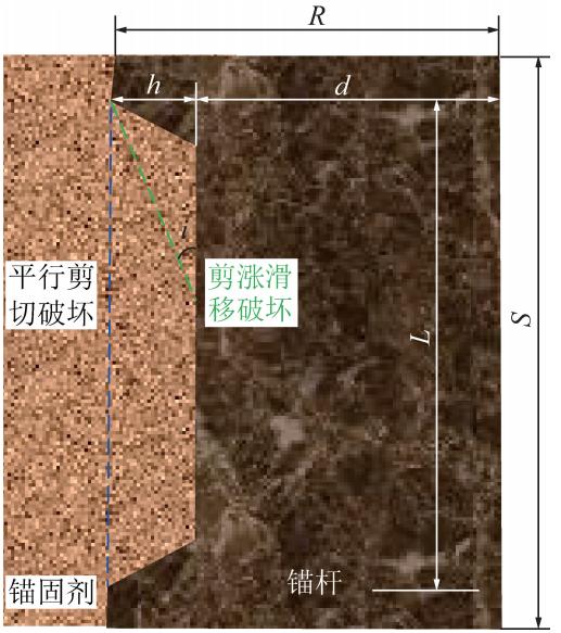 山东矿用u型钢棚生产公司