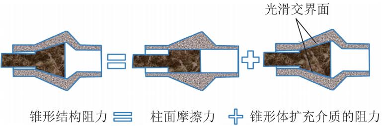山东矿用u型钢棚生产公司