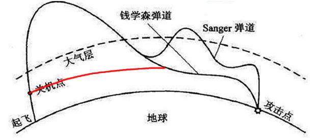 迪倍思机械展