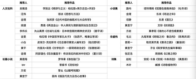 湖南展晟工程公司