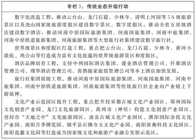 校园文化打造工程五年发展规划