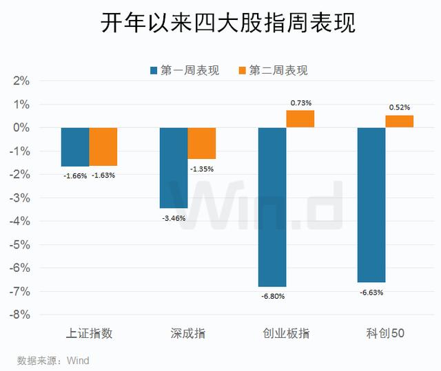 限购的债基「2021年适合买债券基金吗」