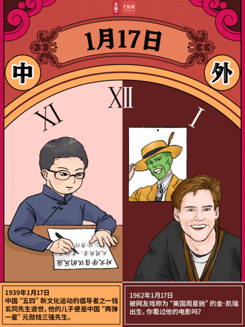 历史上的1月17日发生过什么大事？