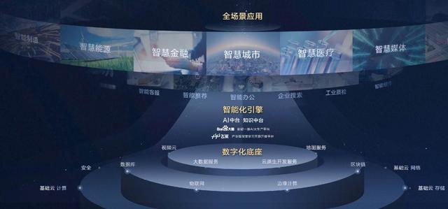 贵州工程网络展推荐咨询