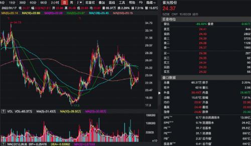 紫光展锐射频工程师笔试题