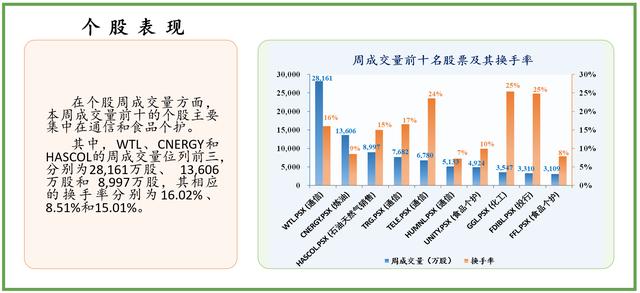 巴基斯坦1月机械展