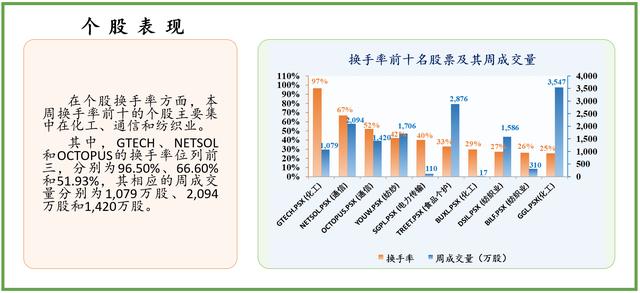 巴基斯坦1月机械展