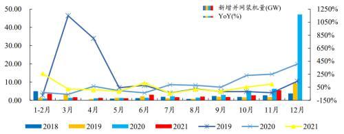 吉林省叶轮洗砂机