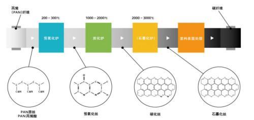 吉林省叶轮洗砂机