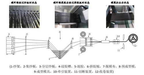 吉林省叶轮洗砂机
