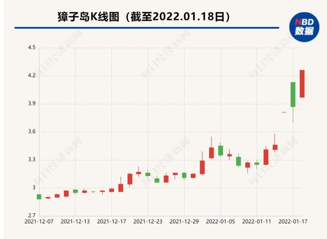 鱼排裹粉油炸机压滤机报价
