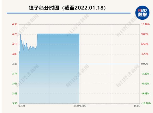 鱼排裹粉油炸机压滤机报价