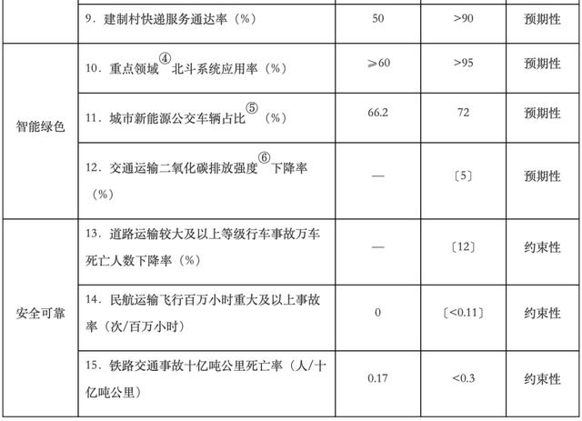 佛山市展昌网络工程