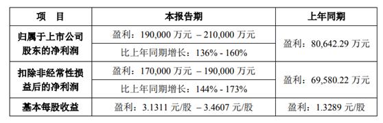 紫光展锐热设计工程师笔试