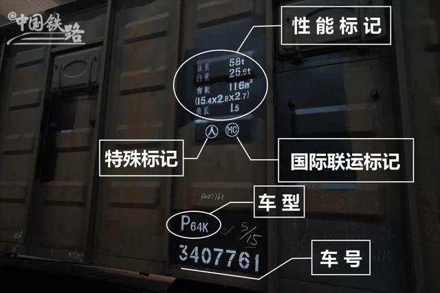 线路颜色代表什么(线路绿颜色代表什么)