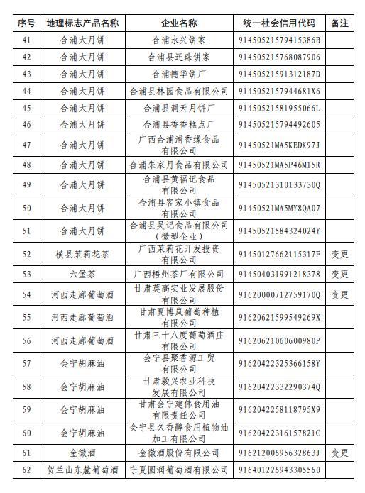 地理标志网