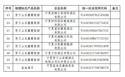 地理标志网