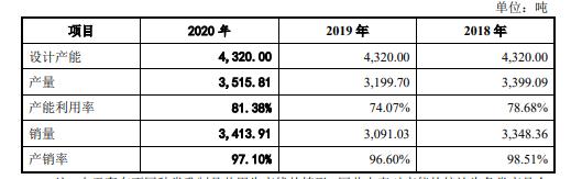 陕西工业洗砂机供货商