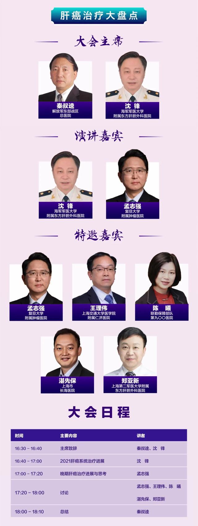敬請期待｜2021抗腫瘤新藥研究及腫瘤治療年終大盤點，日程安排最新出爐