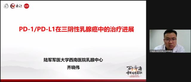 HER2-ADC、CDK4/6i、PARPi……一文解讀乳腺癌年度學術關鍵詞