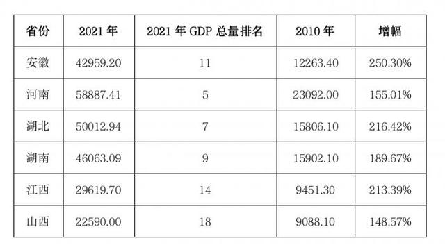 山西轮斗洗砂机生产商的简单介绍