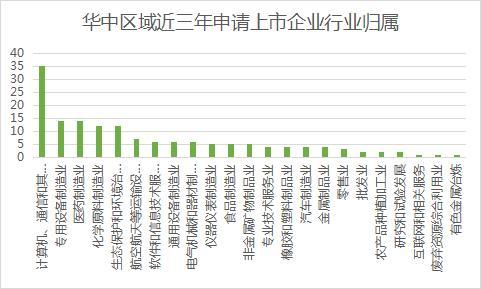 山西轮斗洗砂机生产商