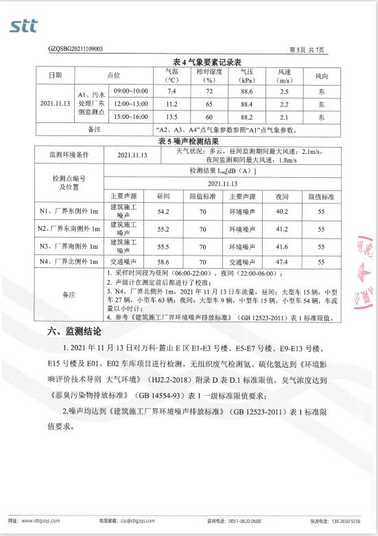 贵阳小型洗砂机批发